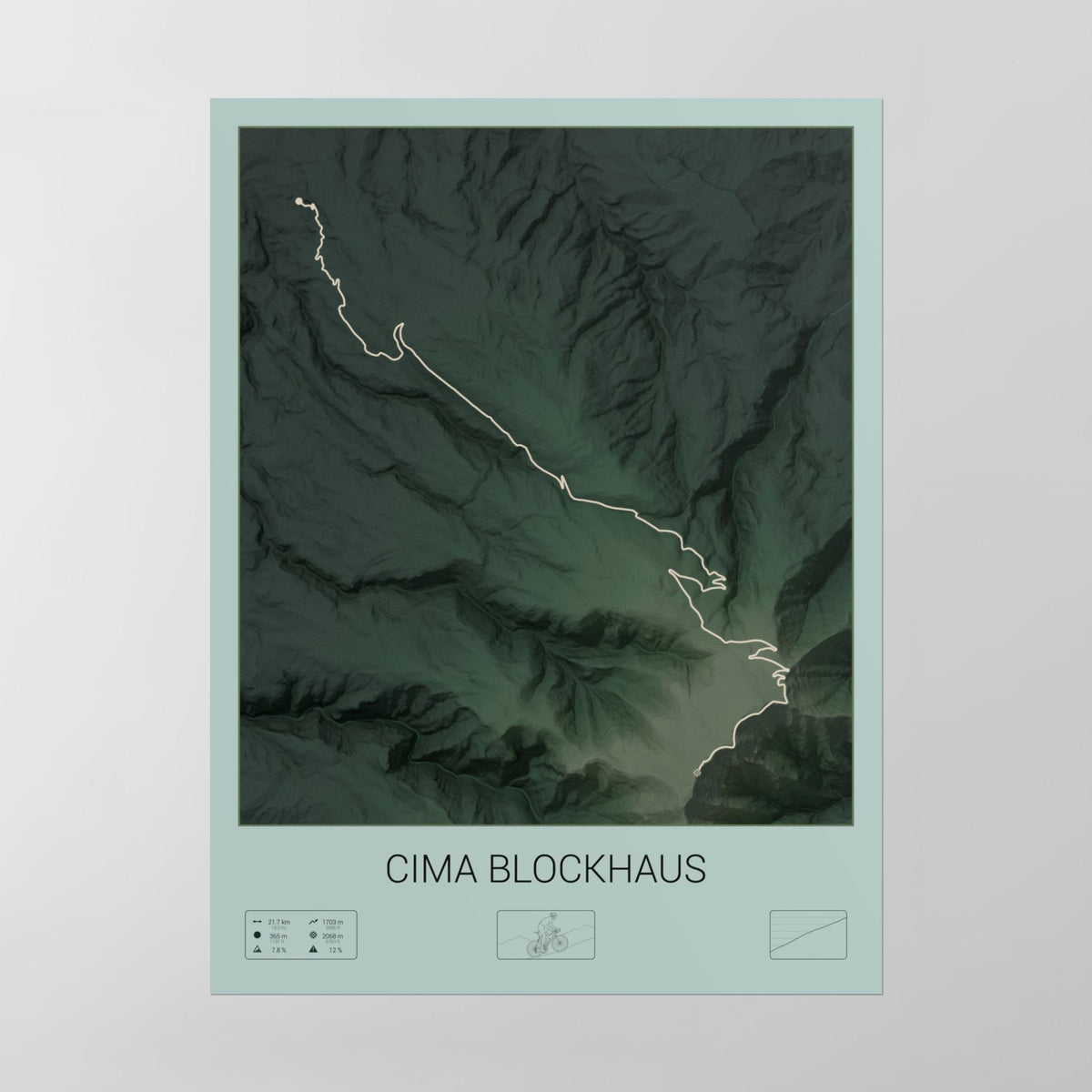 Cima Blockhaus poster