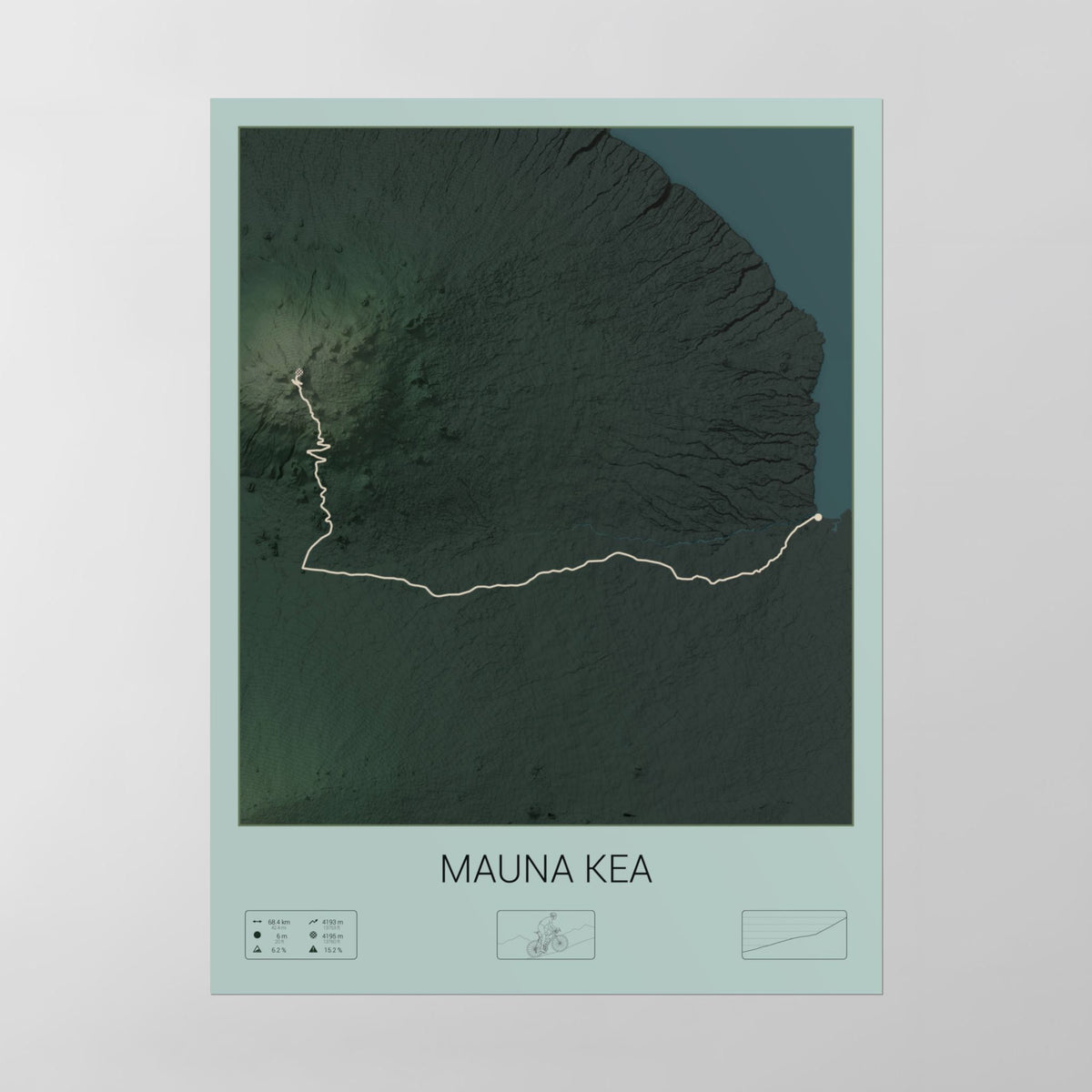 Mauna Kea poster