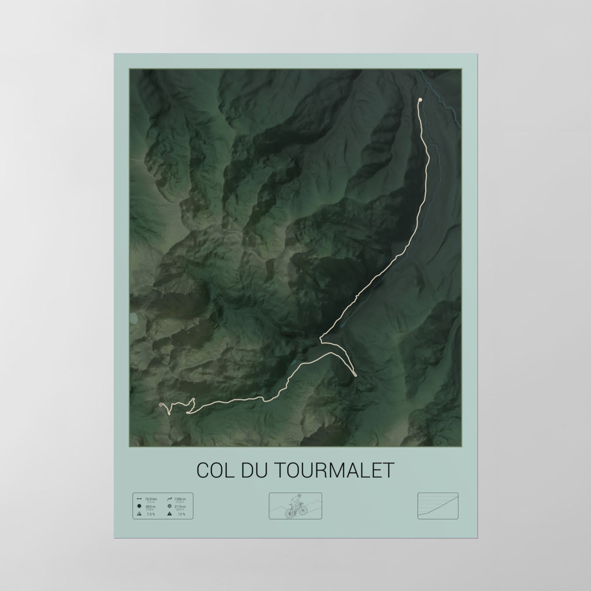 Col du Tourmalet poster