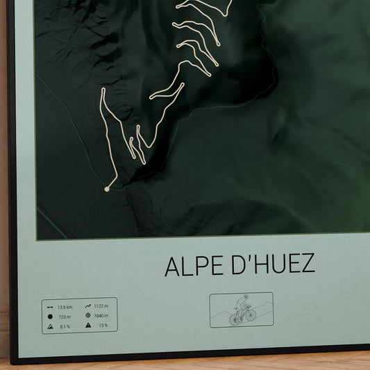 Alpe d'Huez poster