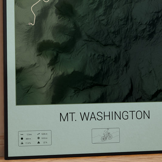 Mt. Washington poster