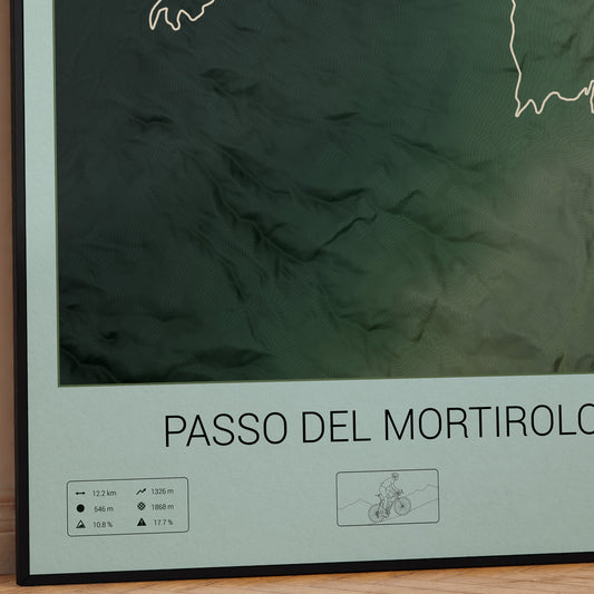 Passo del Mortirolo poster