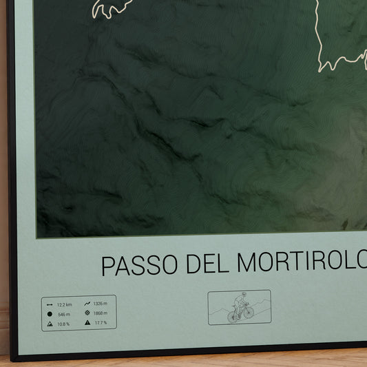 Passo del Mortirolo poster