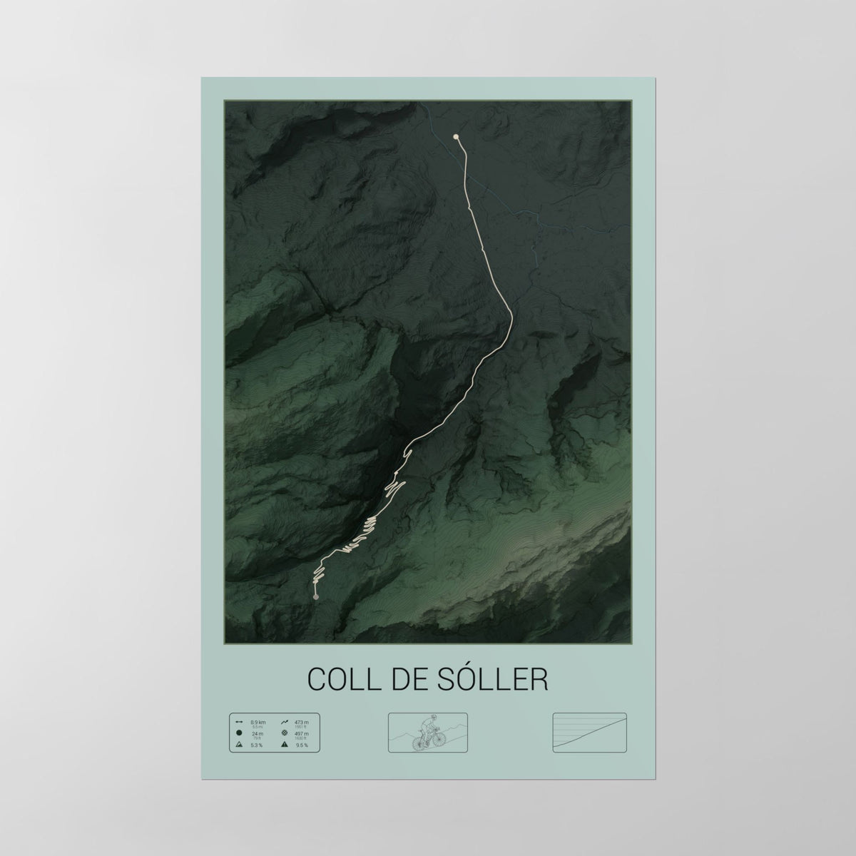 Coll de Sóller poster