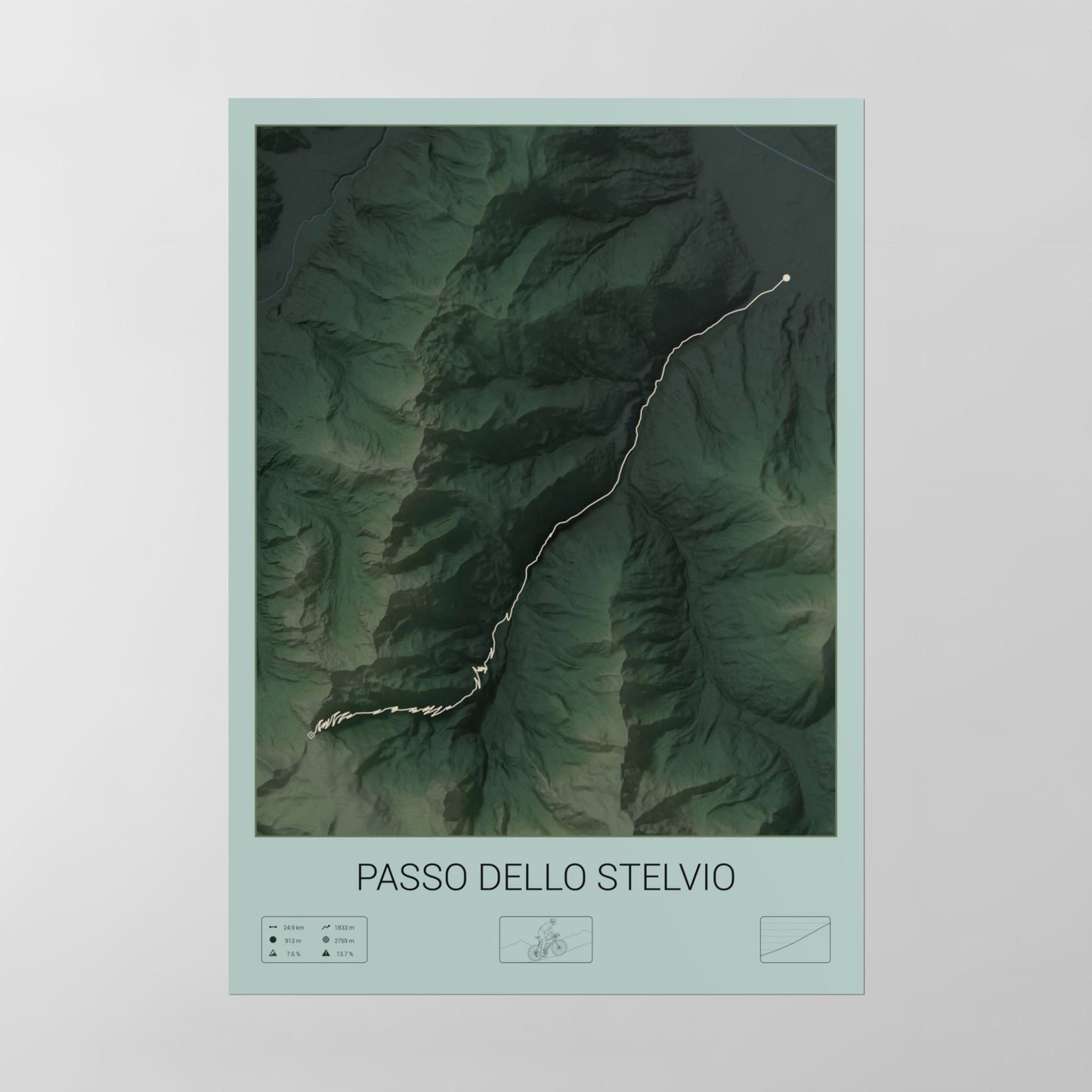 Passo dello Stelvio poster