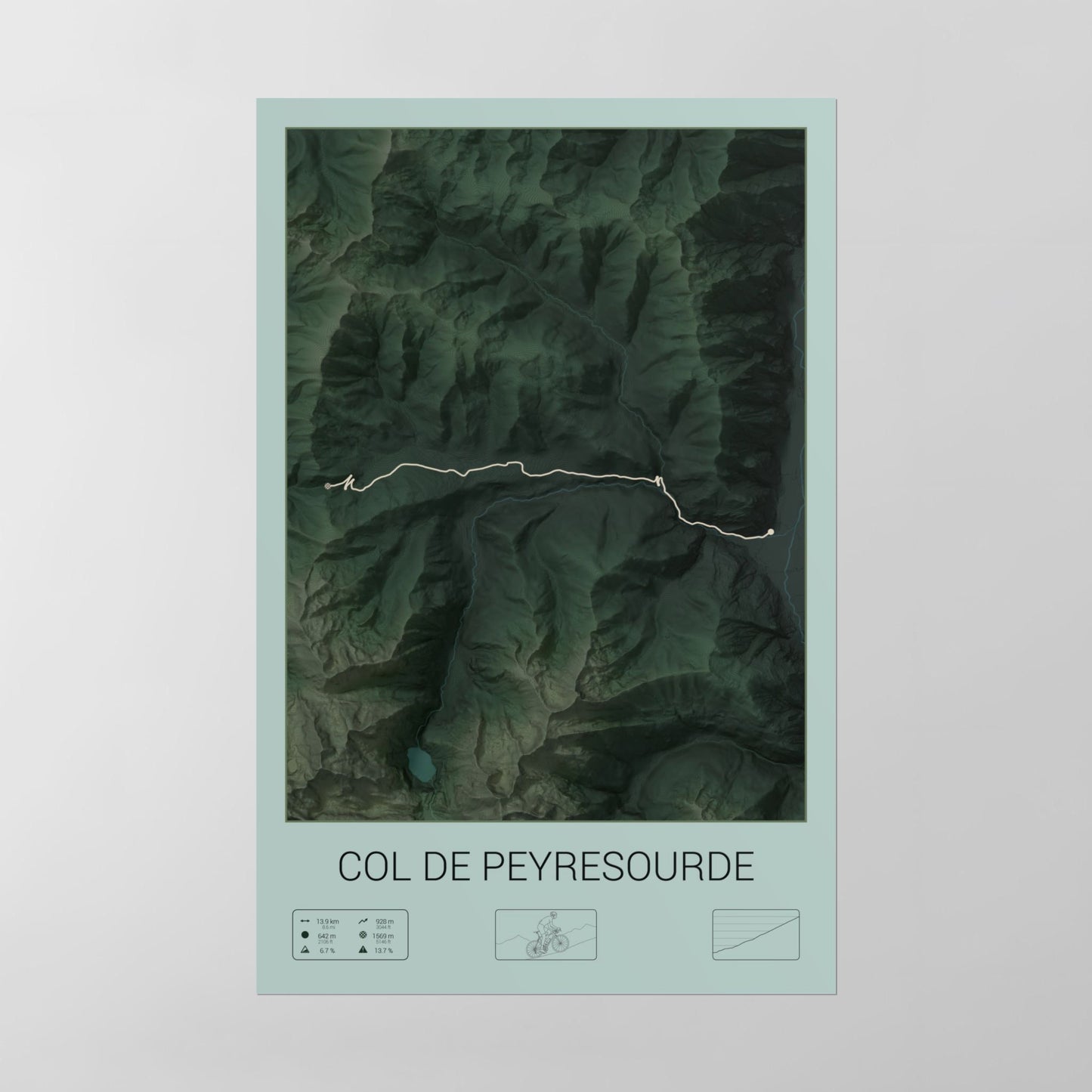 Col de Peyresourde poster