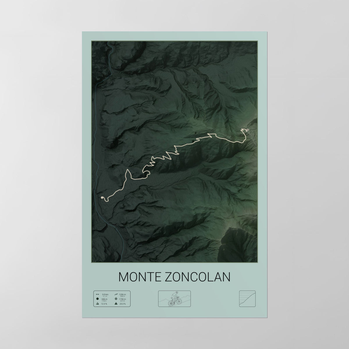 Monte Zoncolan poster