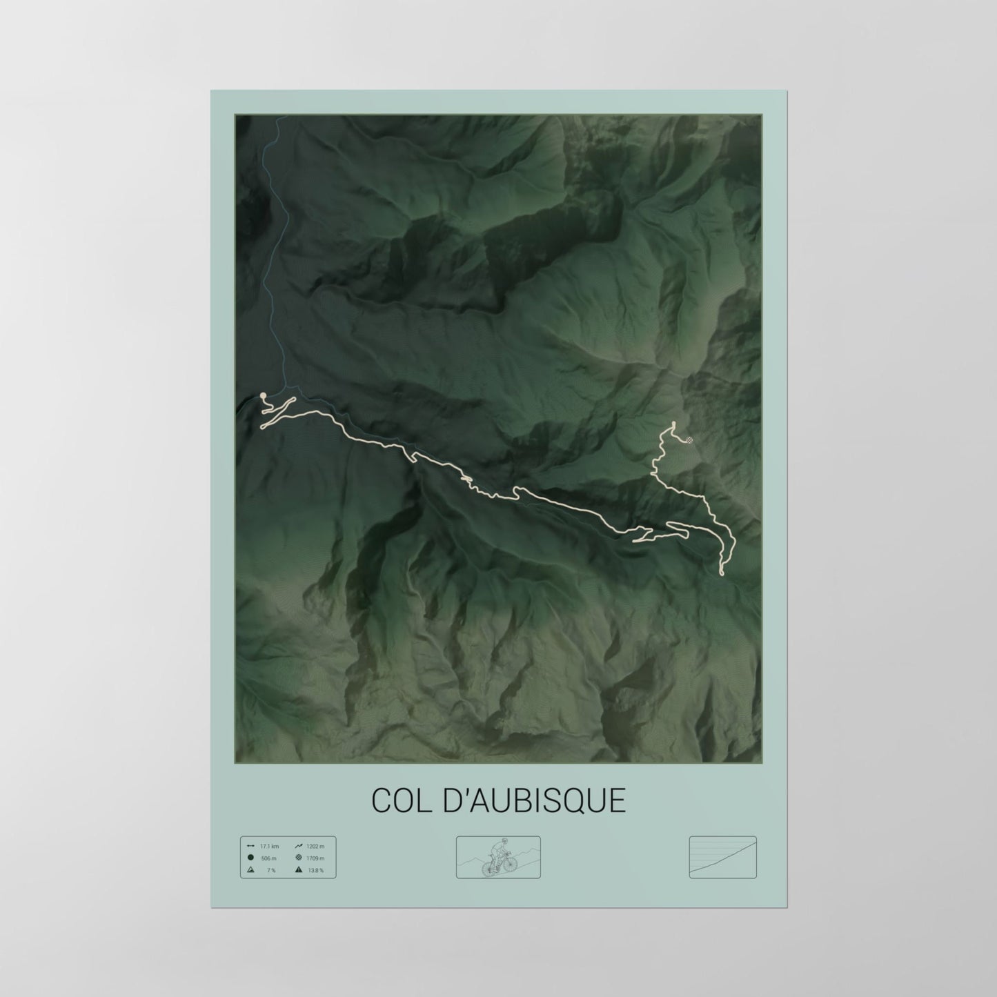 Col d'Aubisque poster