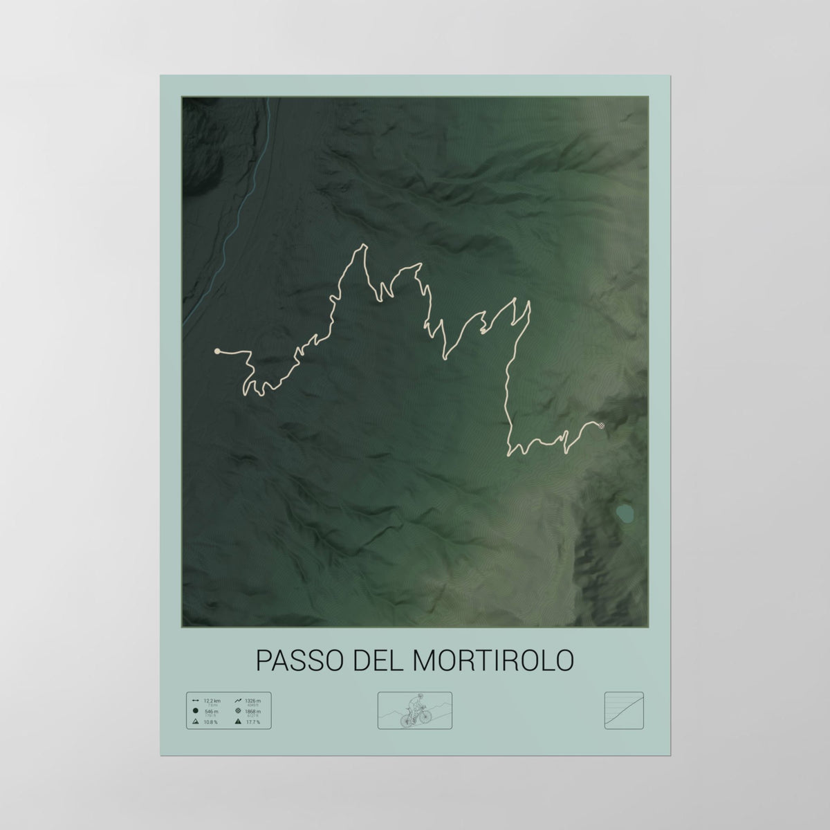 Passo del Mortirolo poster