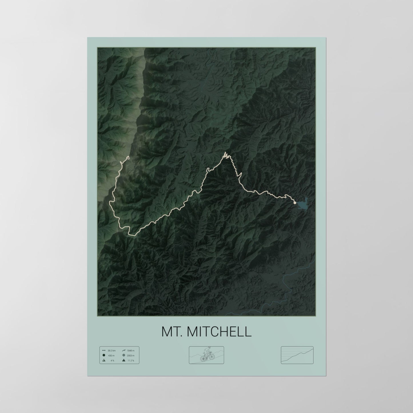 Mt. Mitchell poster