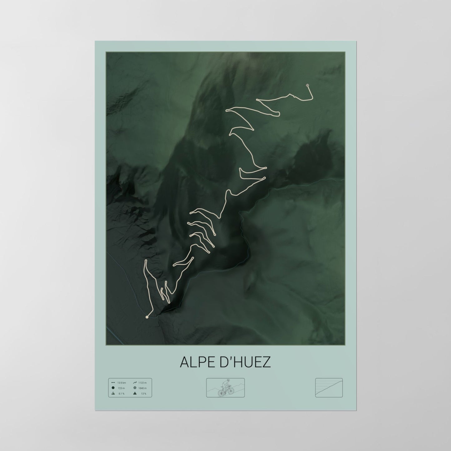 Alpe d'Huez poster