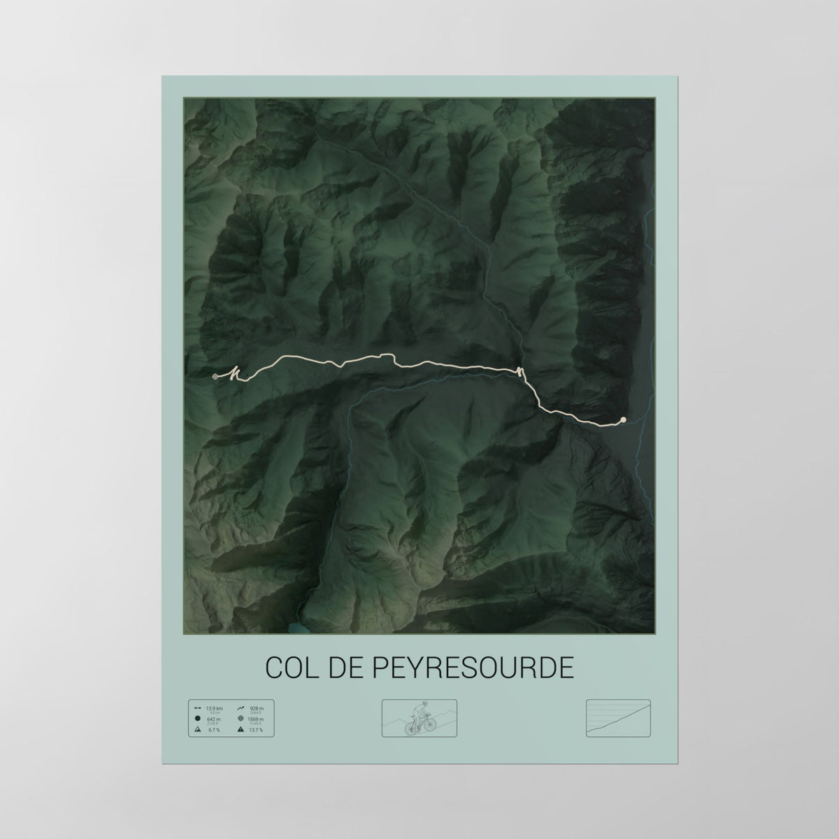 Col de Peyresourde poster