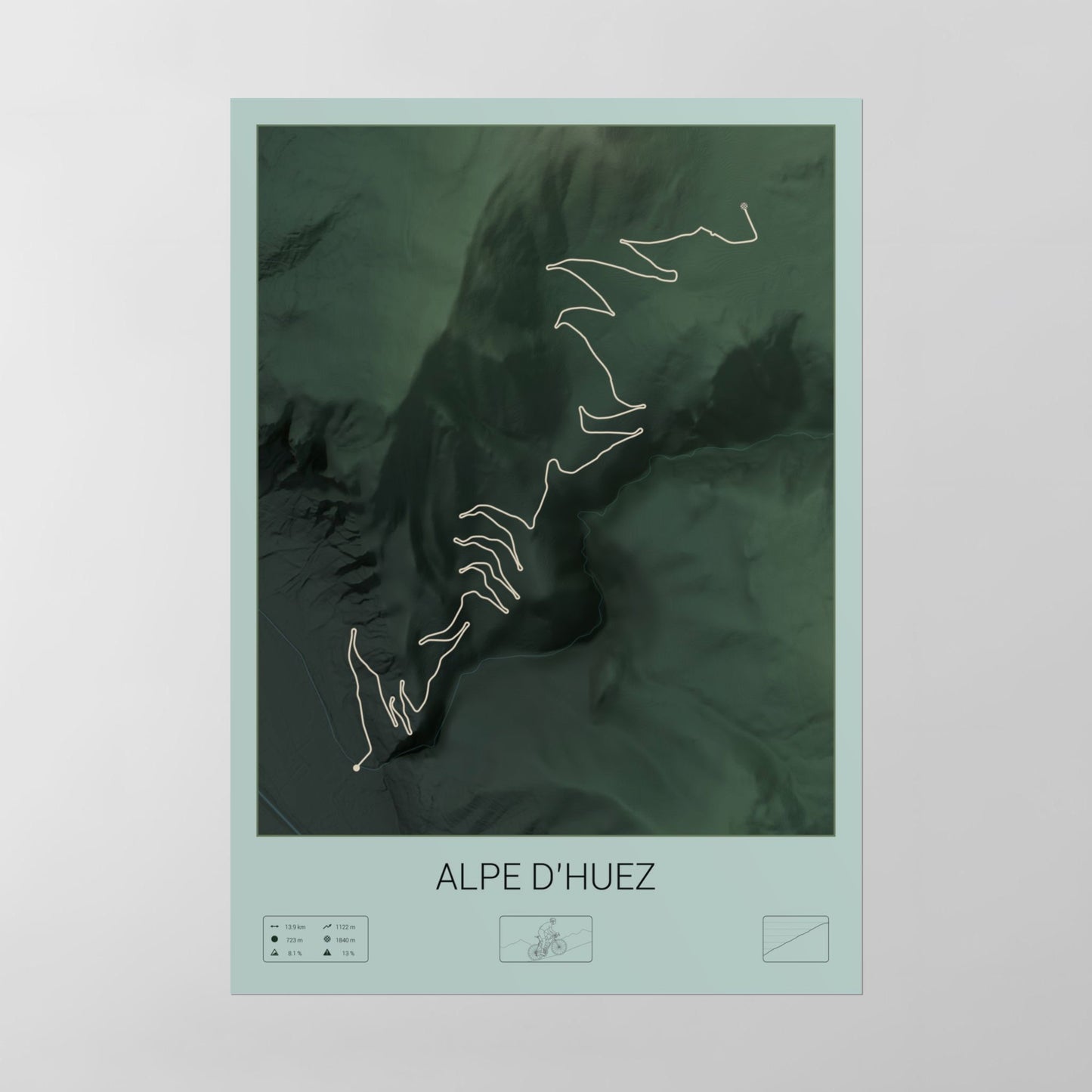 Alpe d'Huez poster