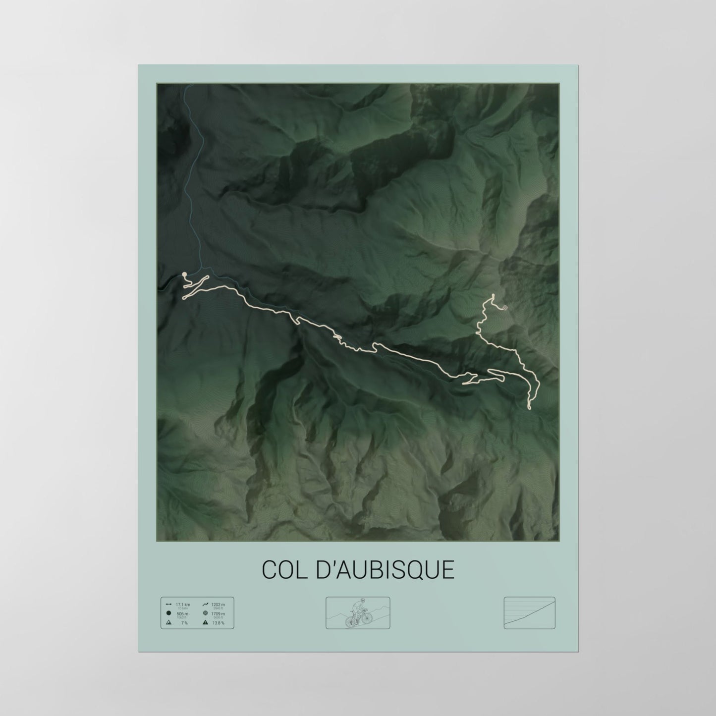 Col d'Aubisque poster