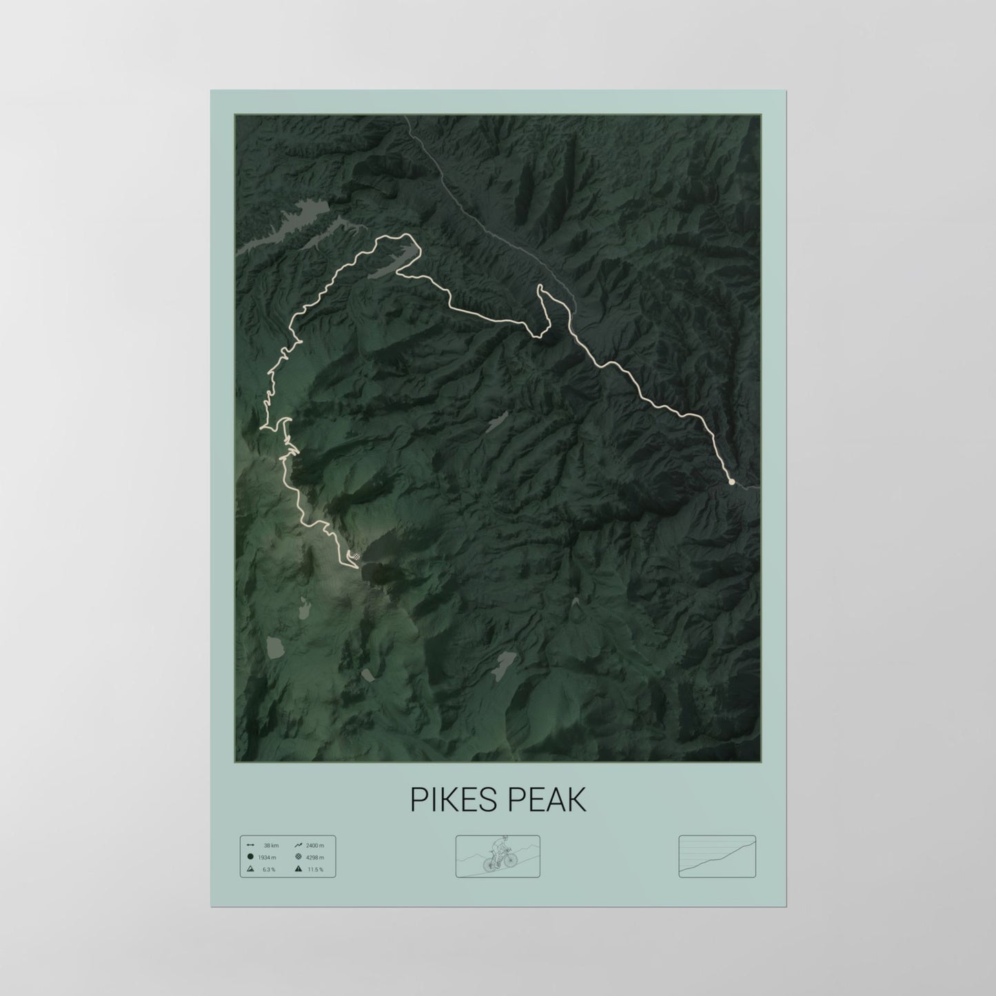 Pikes Peak poster