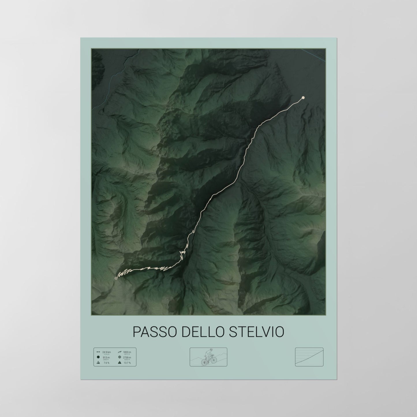 Passo dello Stelvio poster