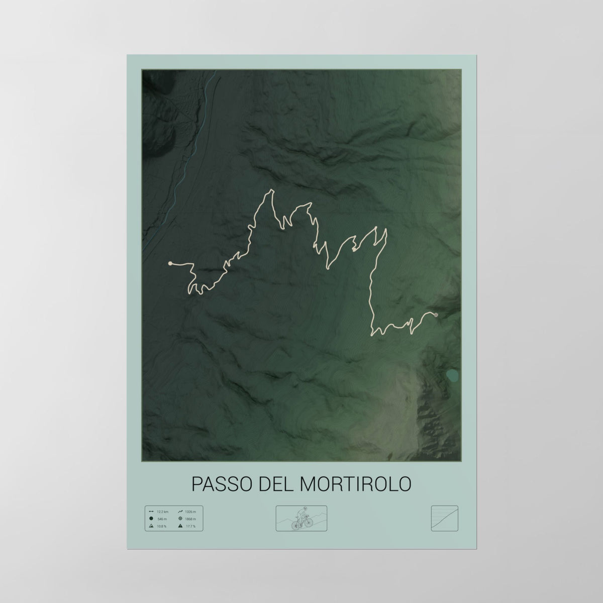 Passo del Mortirolo poster