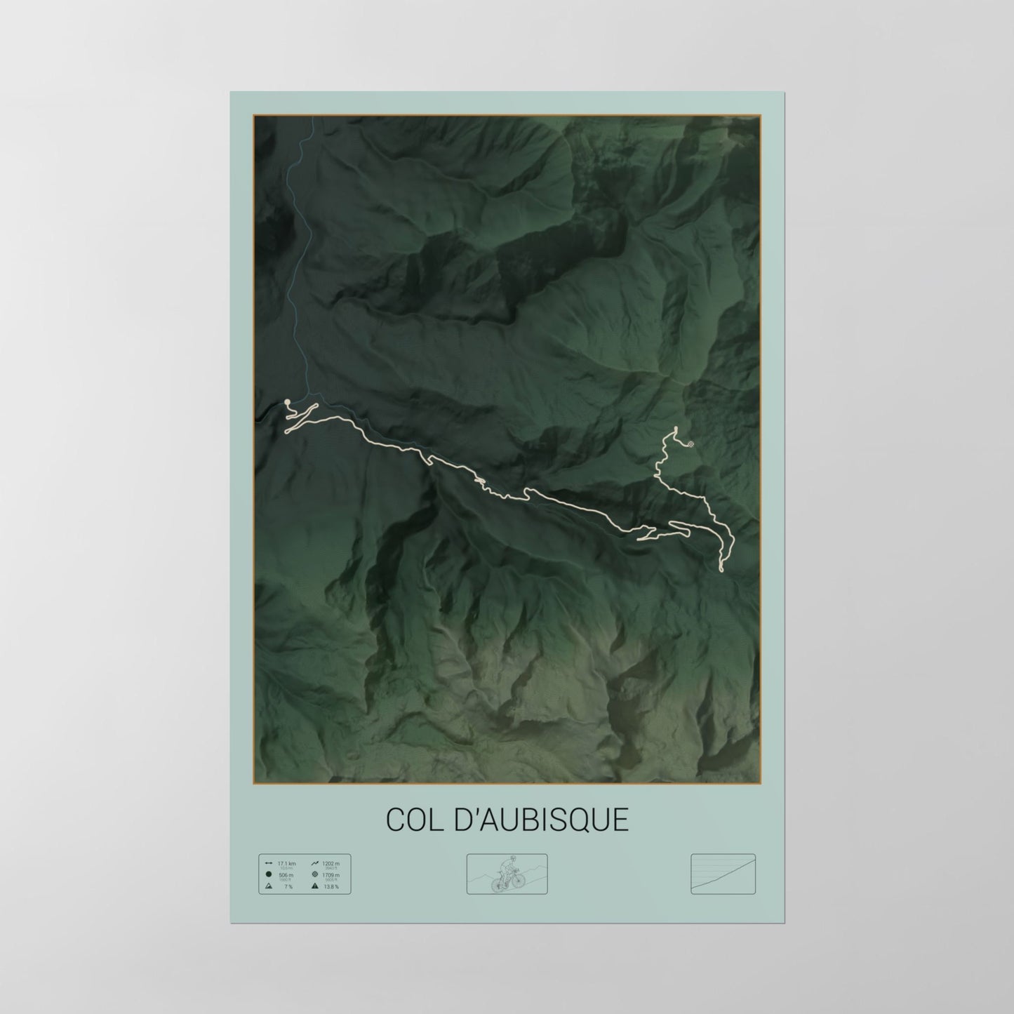 Col d'Aubisque poster