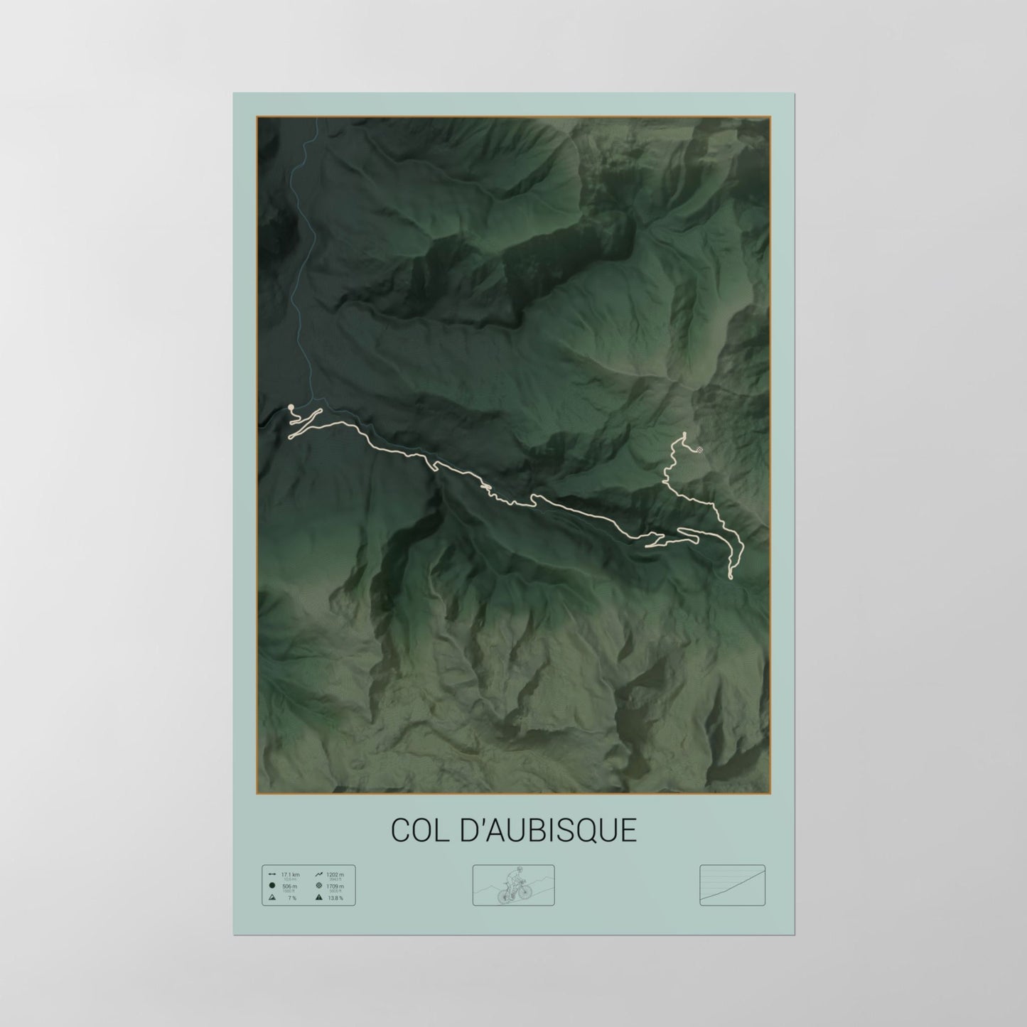 Col d'Aubisque poster
