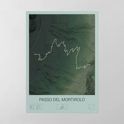 Passo del Mortirolo poster