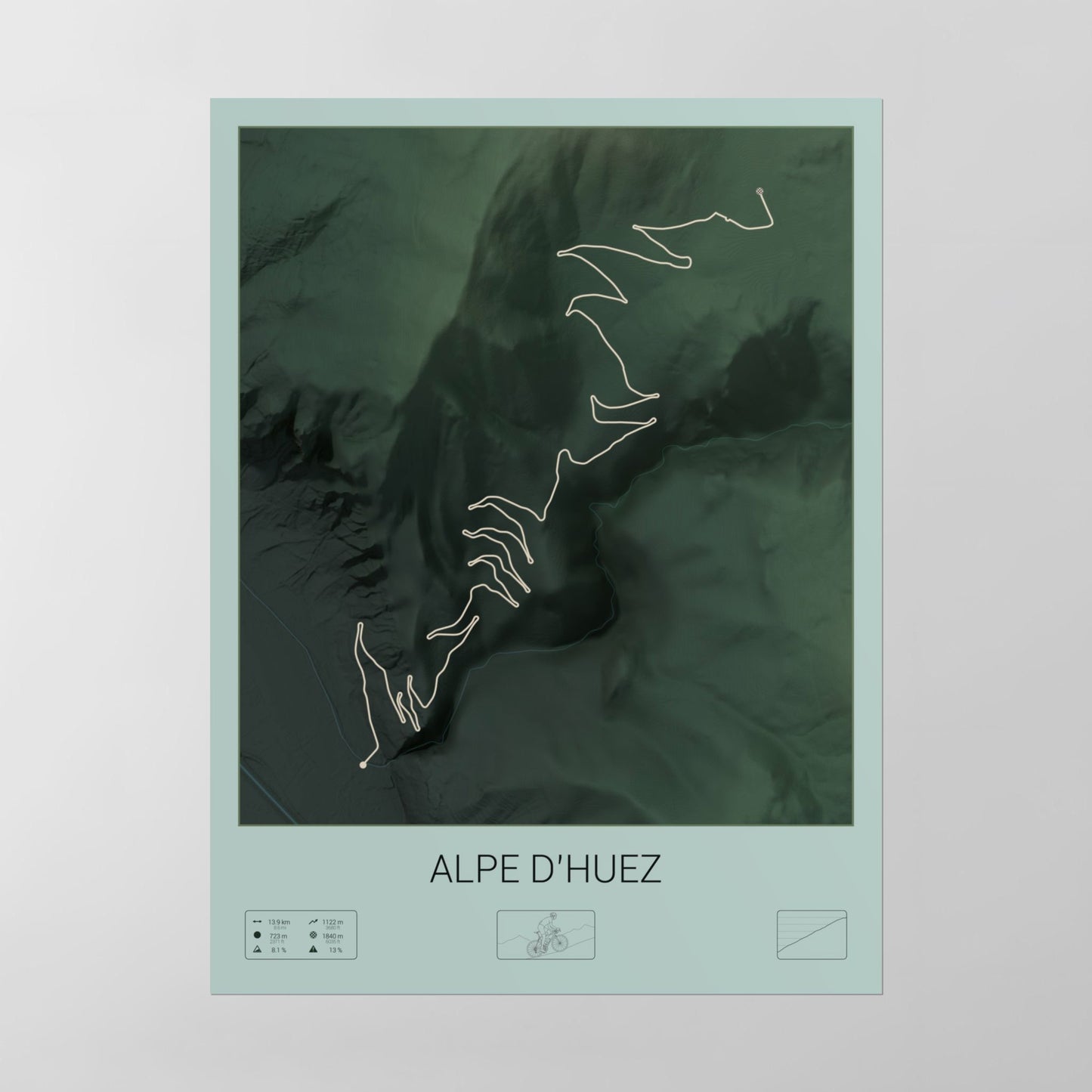 Alpe d'Huez poster