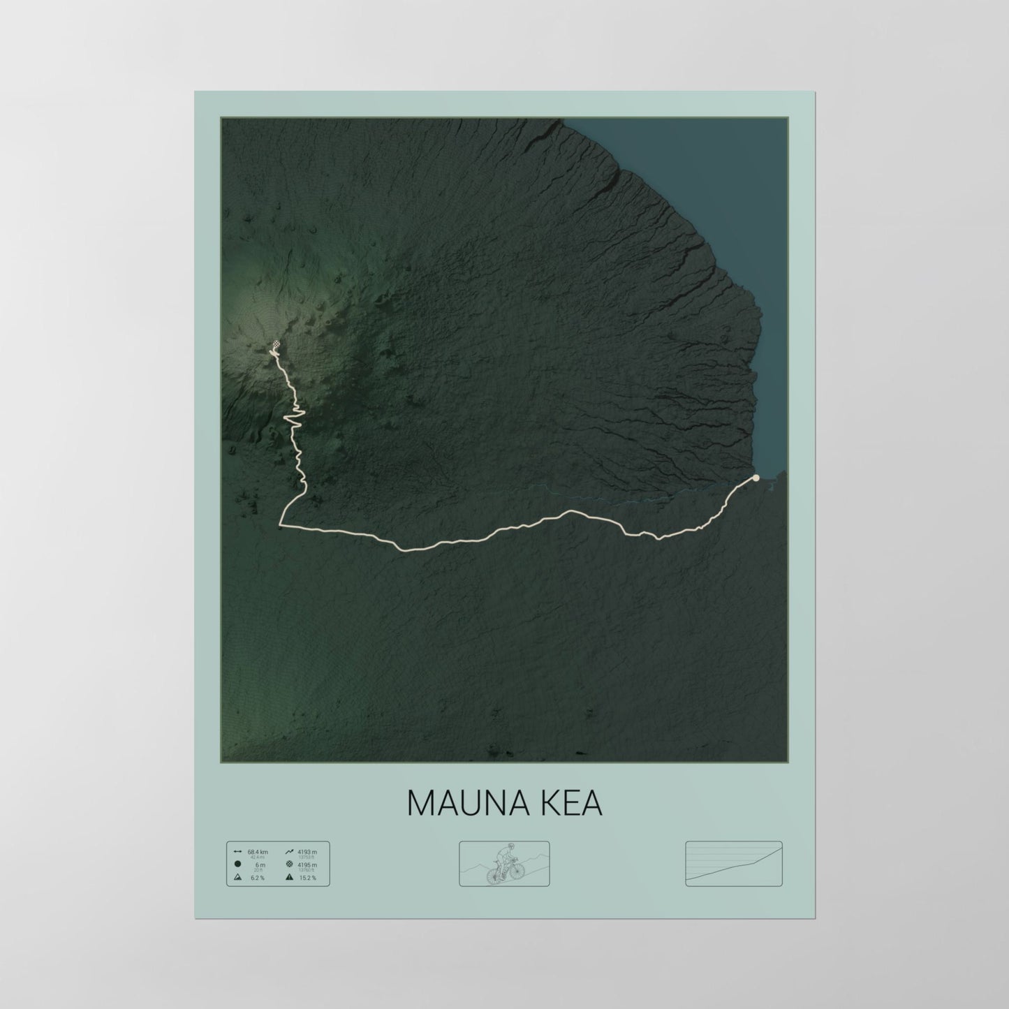 Mauna Kea poster