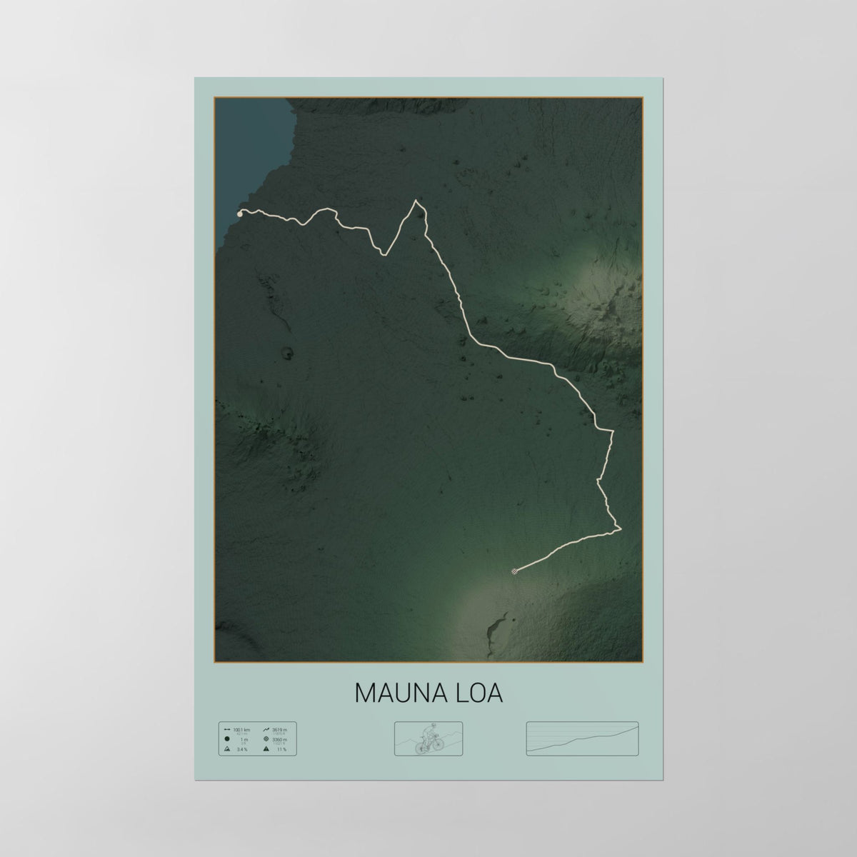 Mauna Loa poster