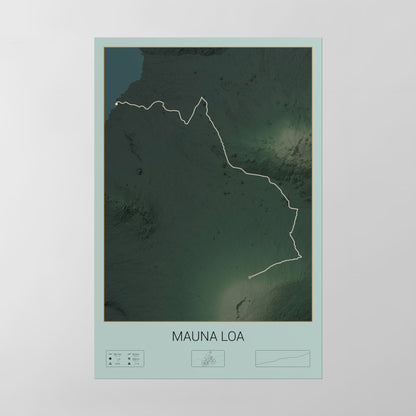 Mauna Loa poster