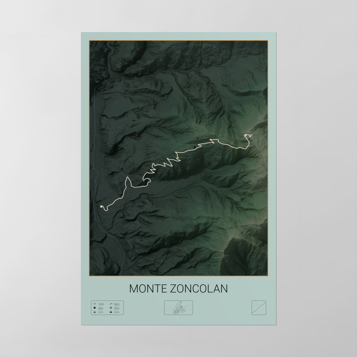 Monte Zoncolan poster