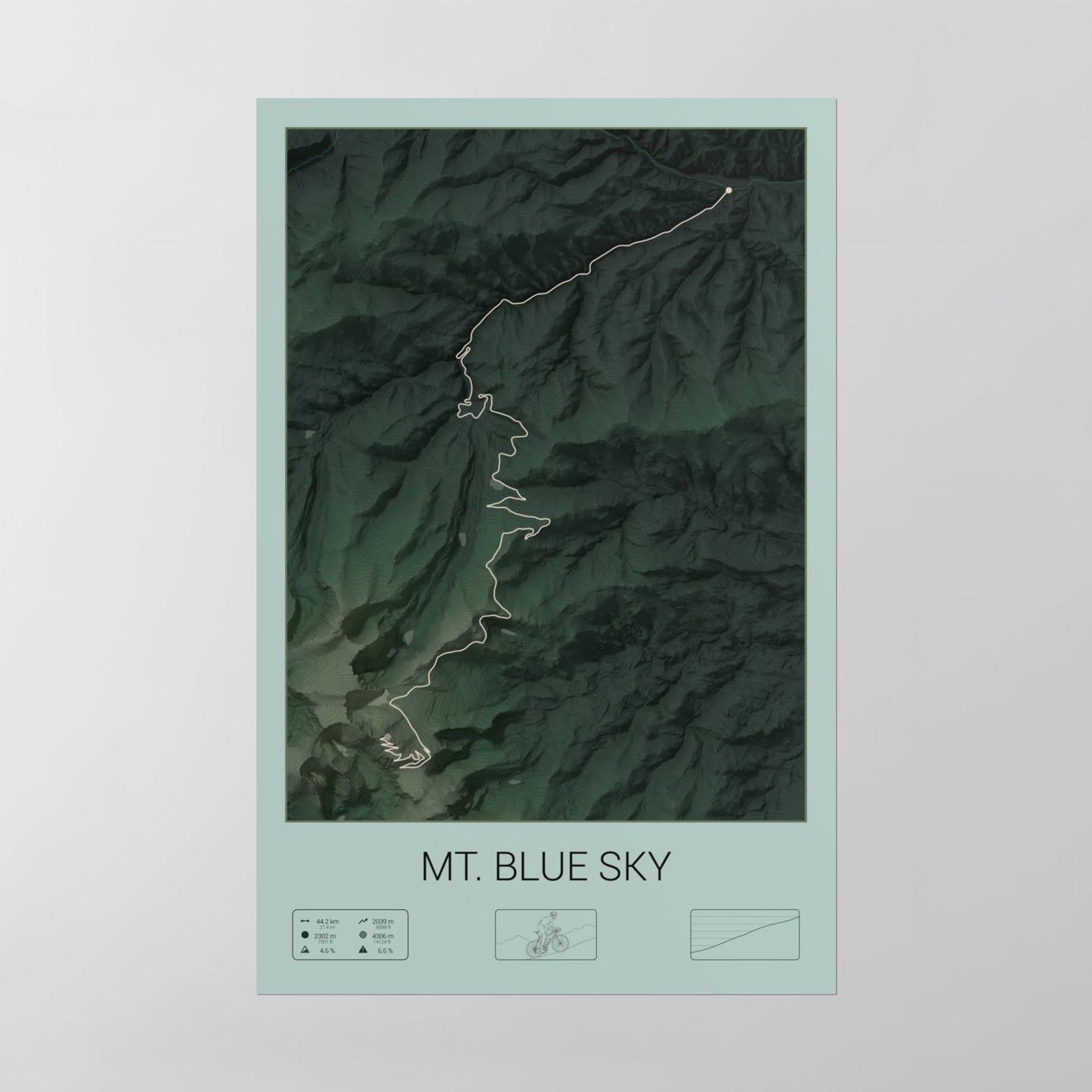 Mt. Blue Sky poster
