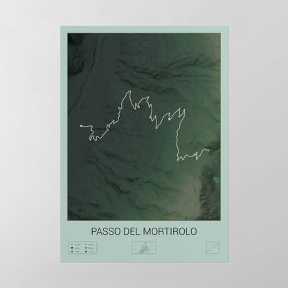 Passo del Mortirolo poster