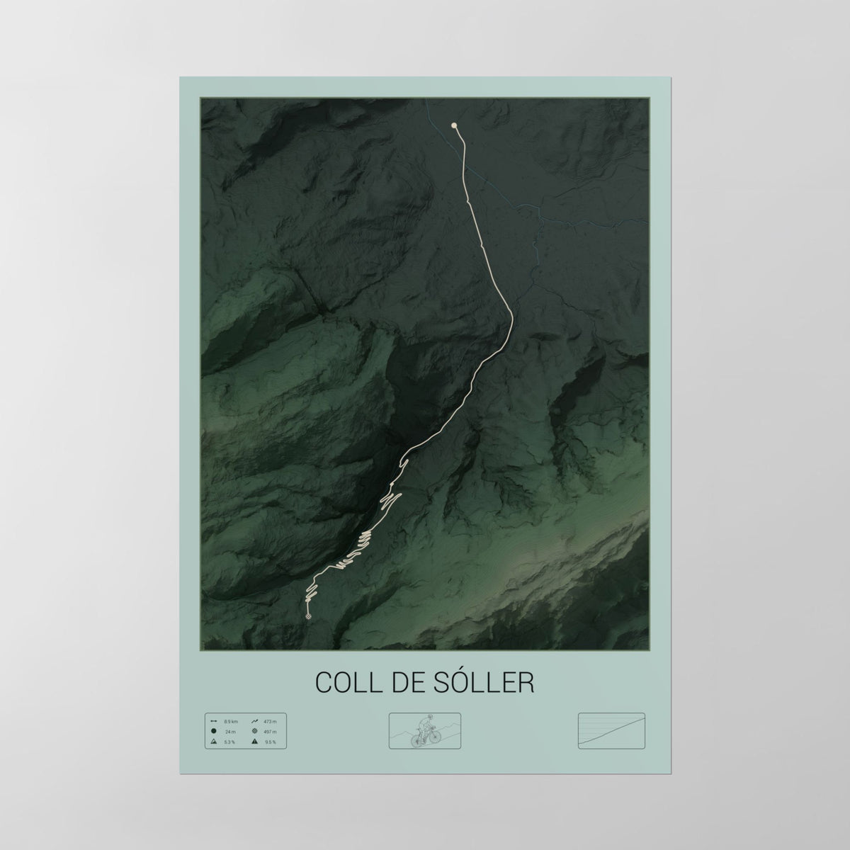 Coll de Sóller poster