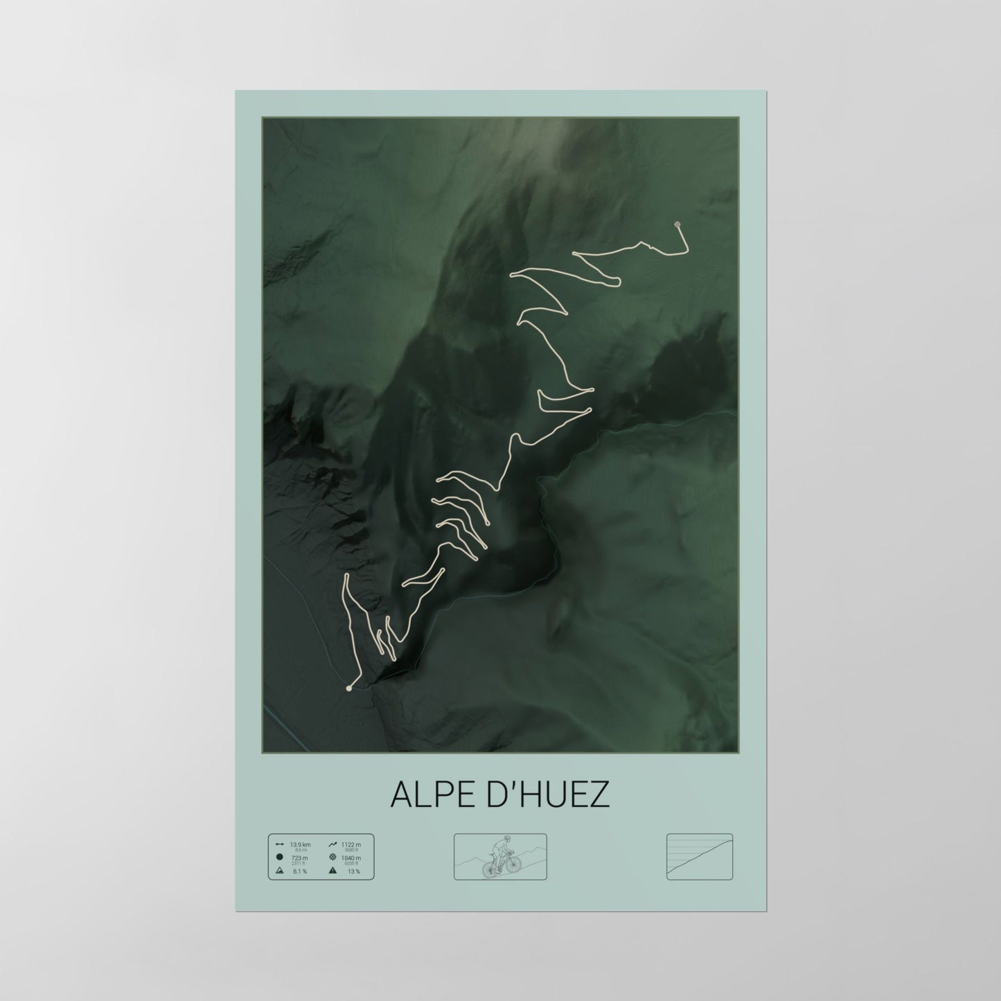Alpe d'Huez poster