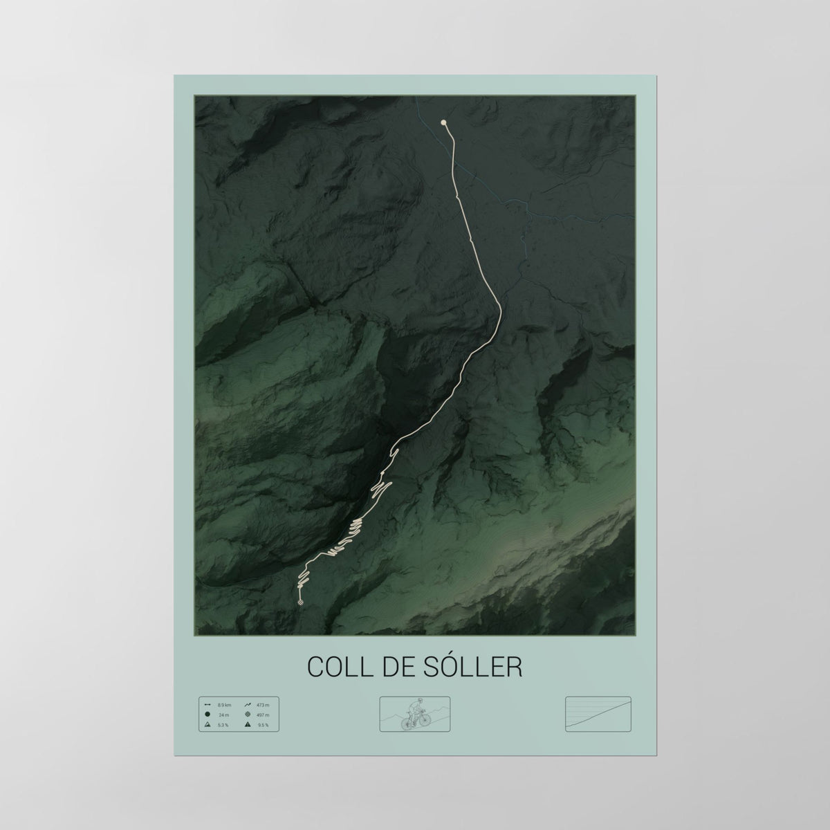 Coll de Sóller poster