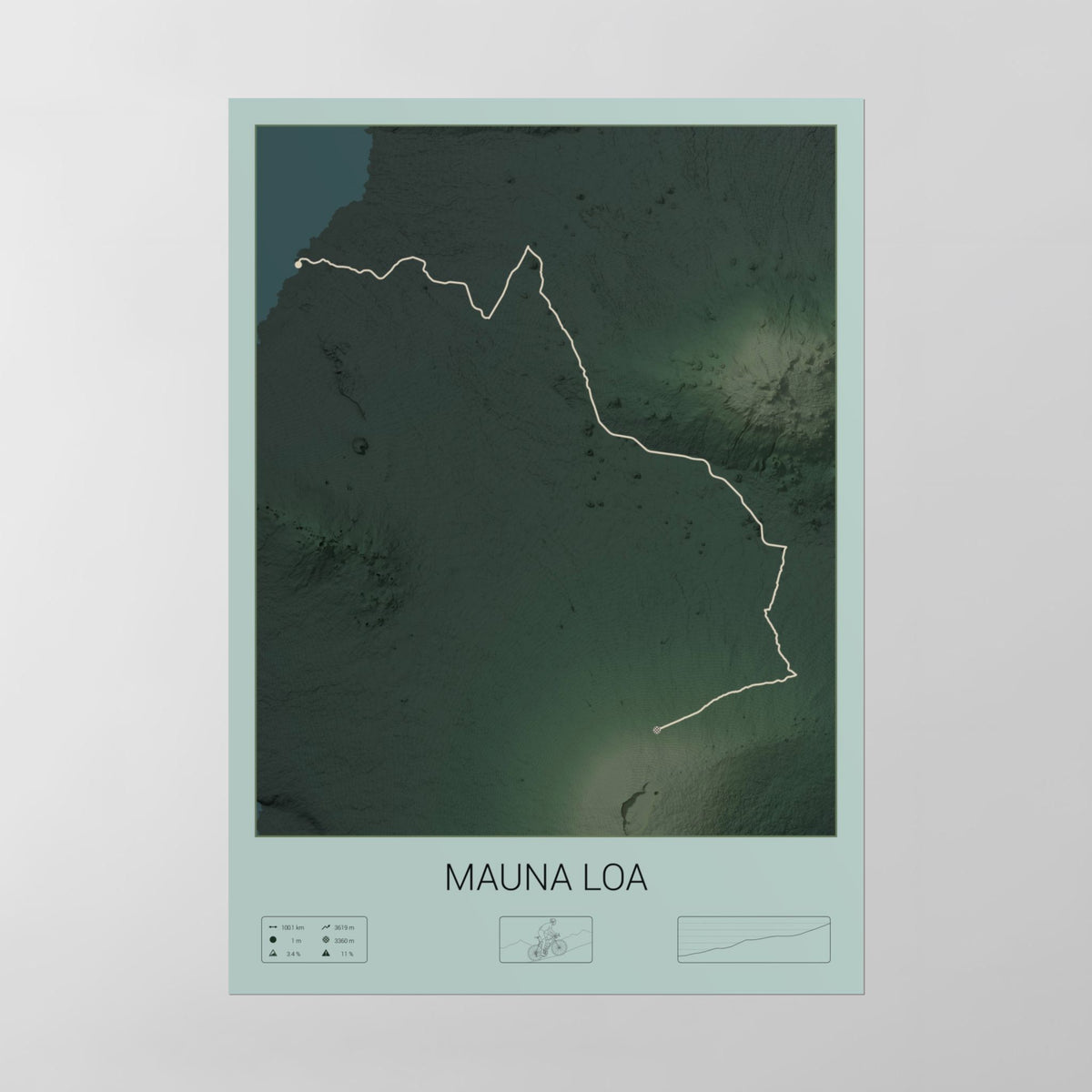 Mauna Loa poster