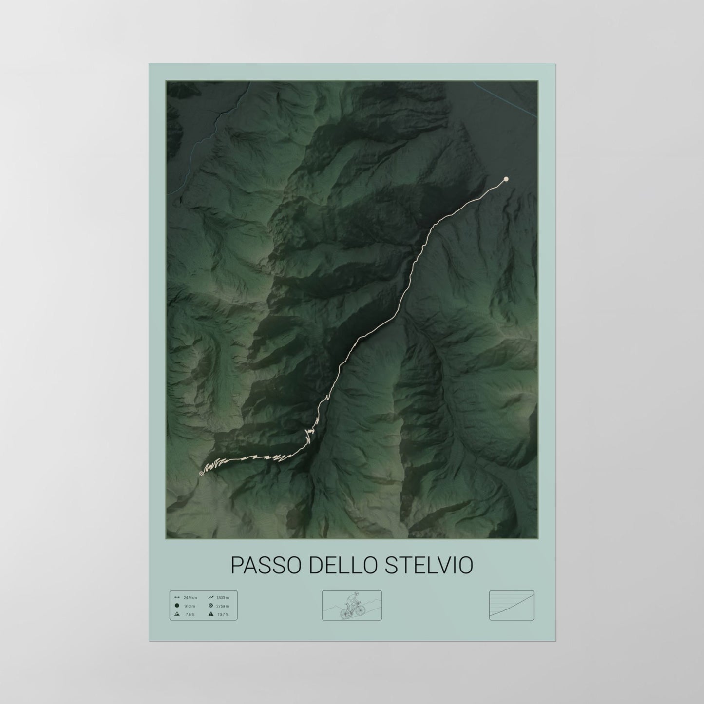 Passo dello Stelvio poster