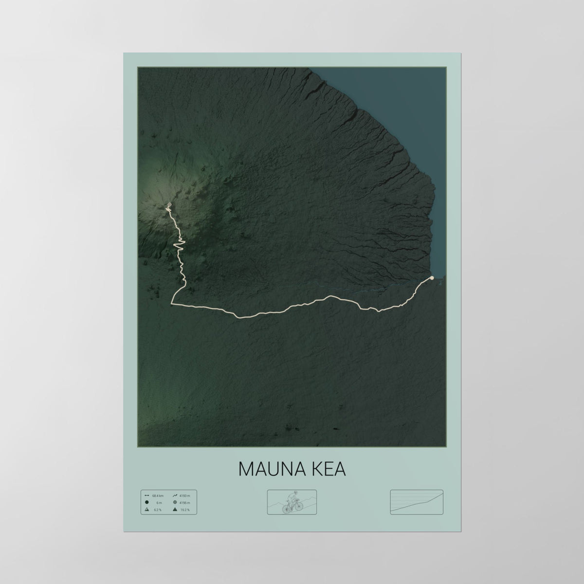 Mauna Kea poster