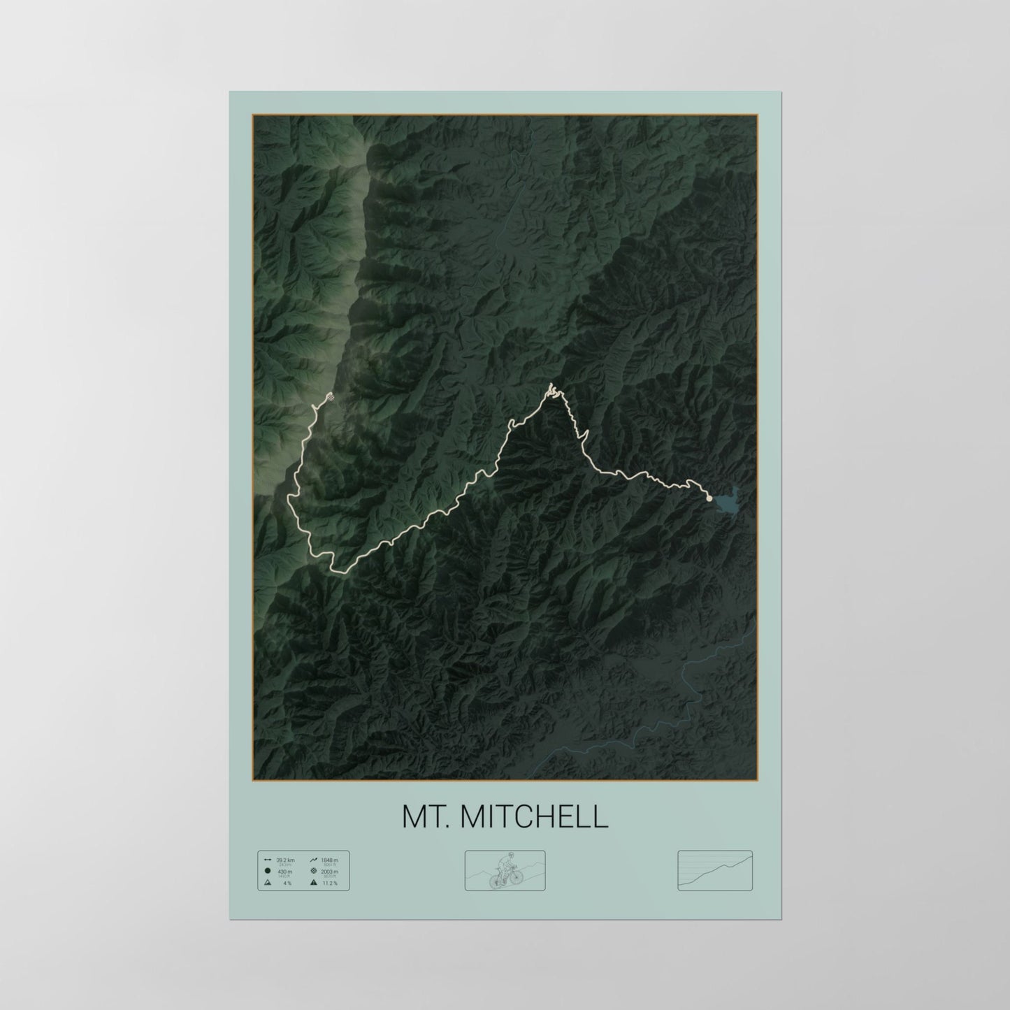 Mt. Mitchell poster