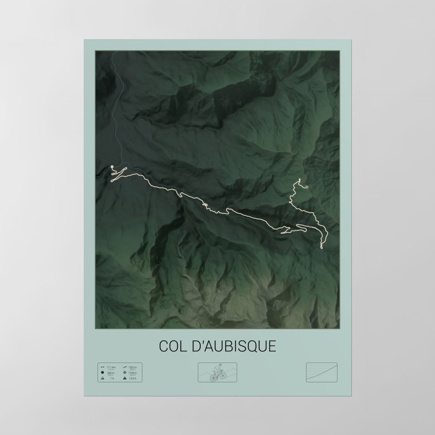 Col d'Aubisque poster