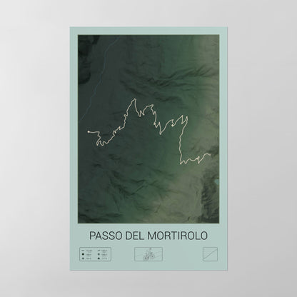 Passo del Mortirolo poster