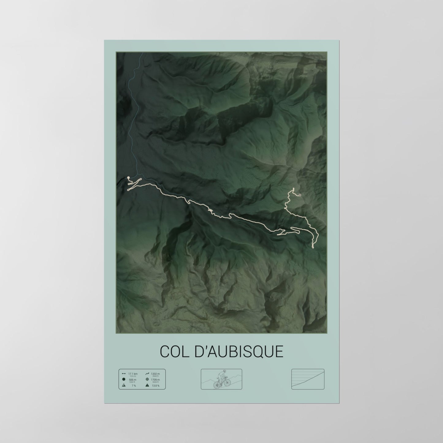 Col d'Aubisque poster