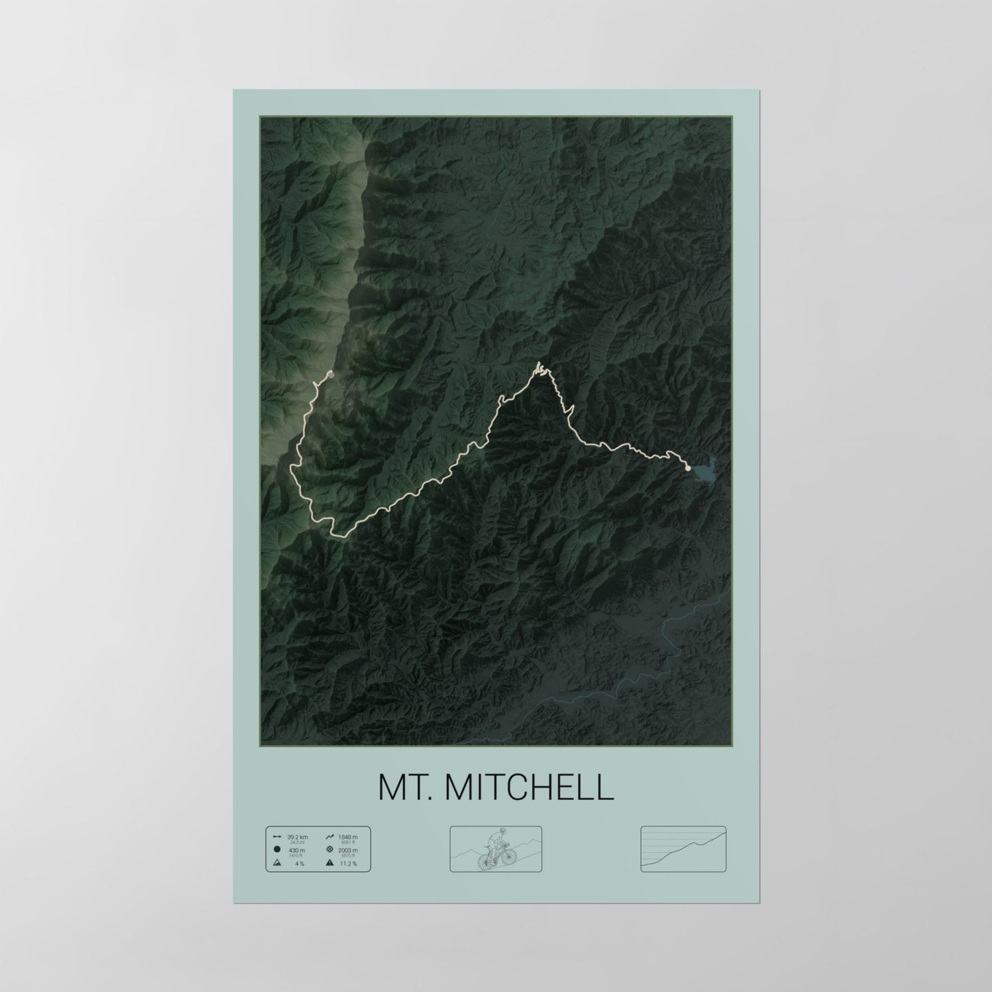 Mt. Mitchell poster