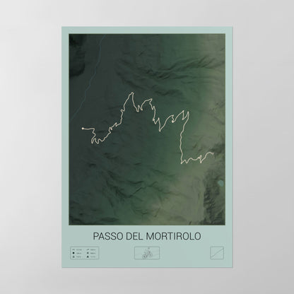 Passo del Mortirolo poster