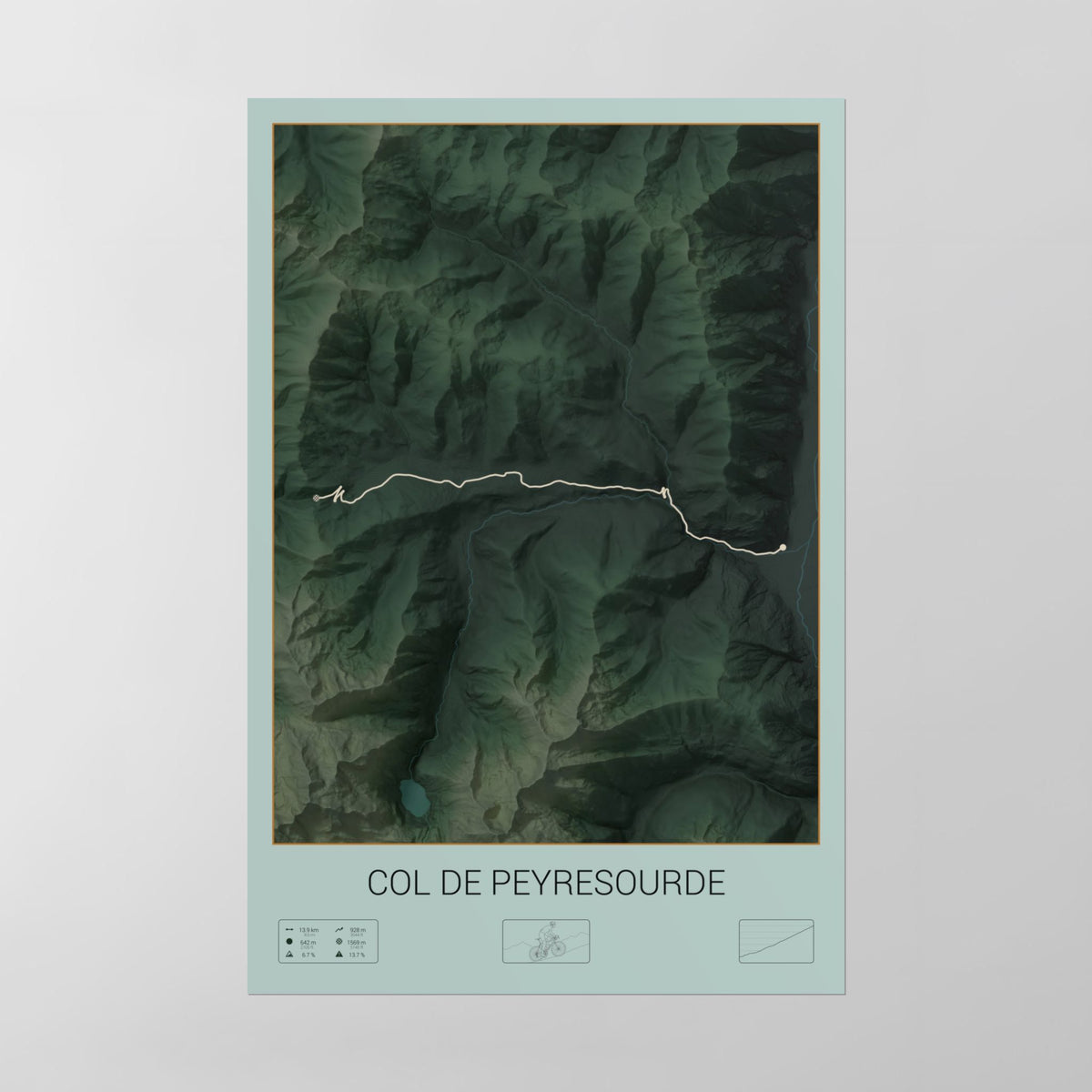 Col de Peyresourde poster