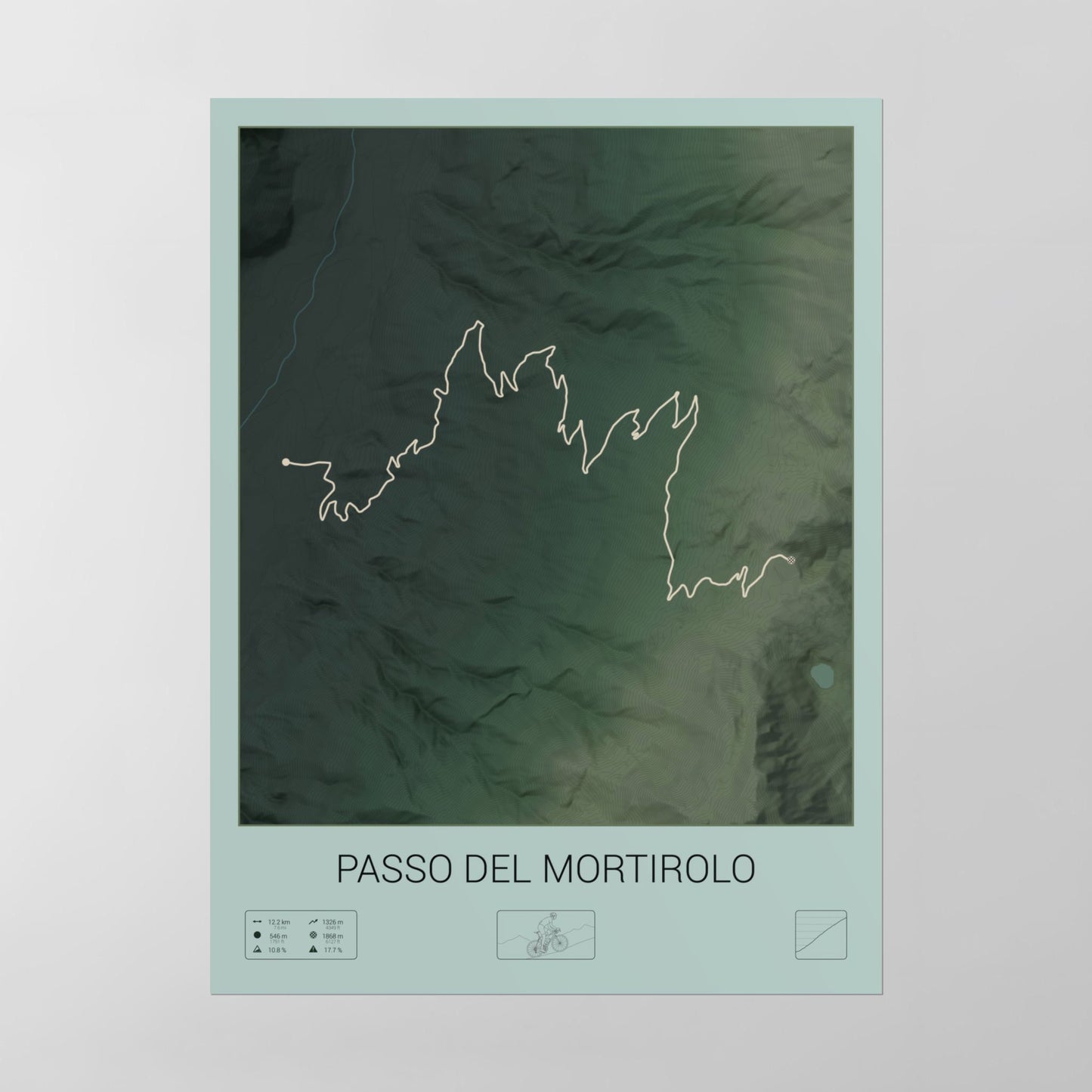 Passo del Mortirolo poster