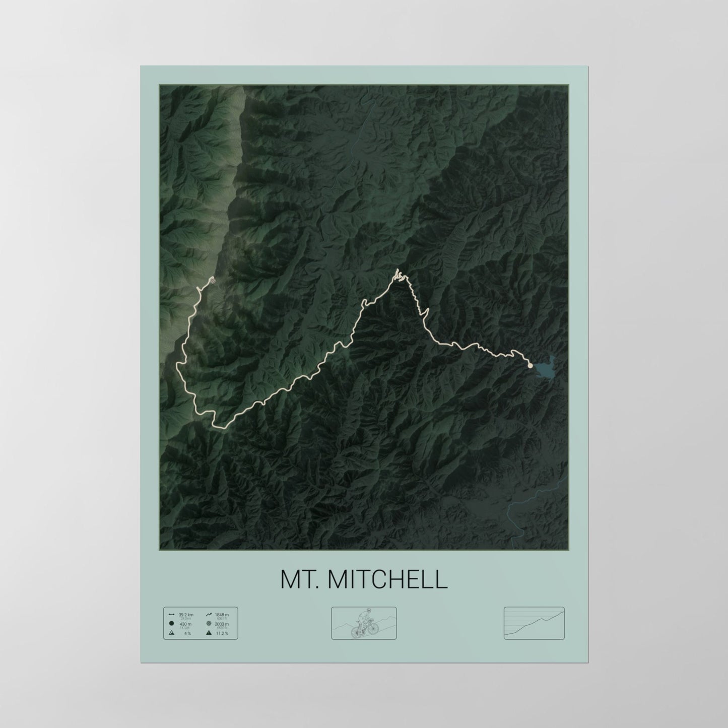 Mt. Mitchell poster
