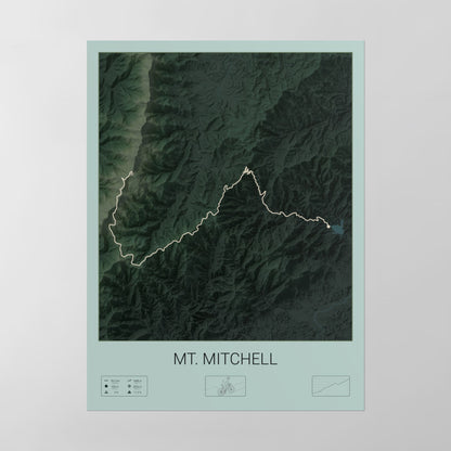 Mt. Mitchell poster