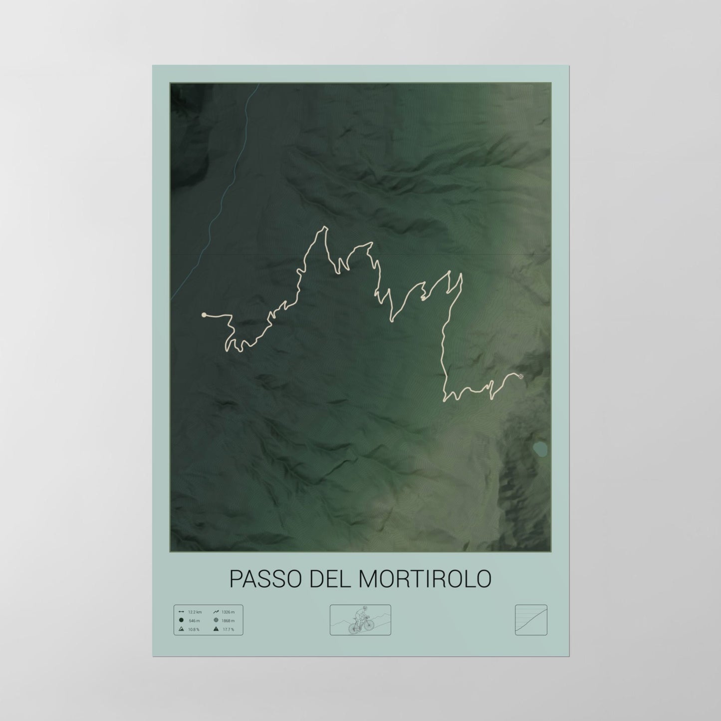 Passo del Mortirolo poster