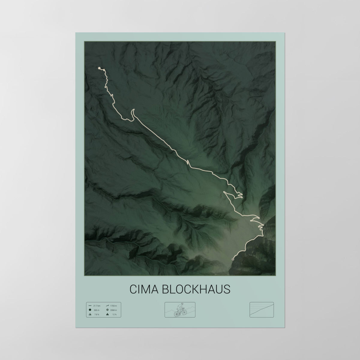 Cima Blockhaus poster