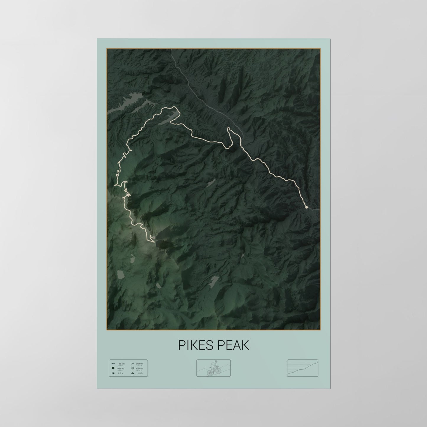 Pikes Peak poster